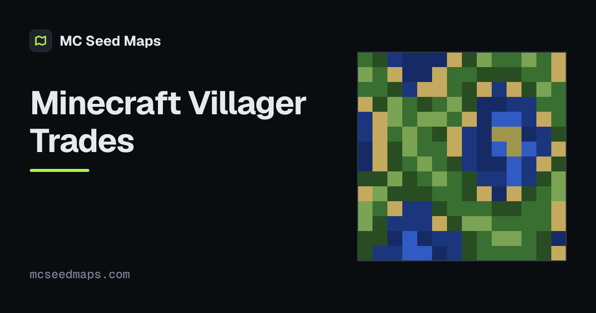 Minecraft Sphere Graph Minecraft Villager Trades – Every Profession & Level